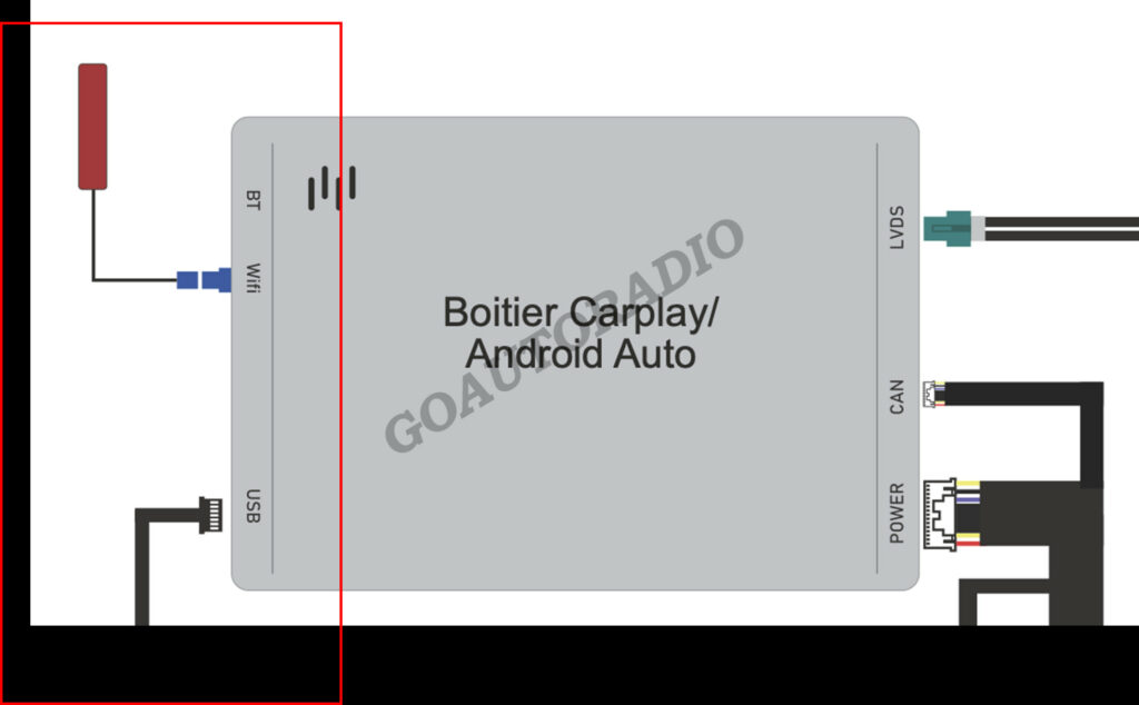 boitier Carplay / Android auto Peugeot 208