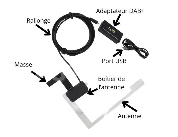 Kit DAB+ USB compatible autoradio Android Apple CarPlay et Android Auto